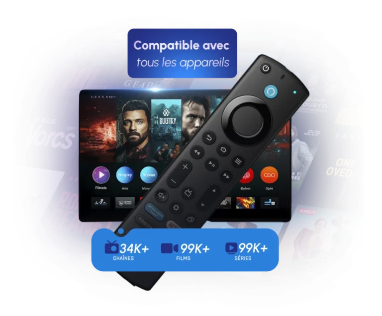 code iptv
